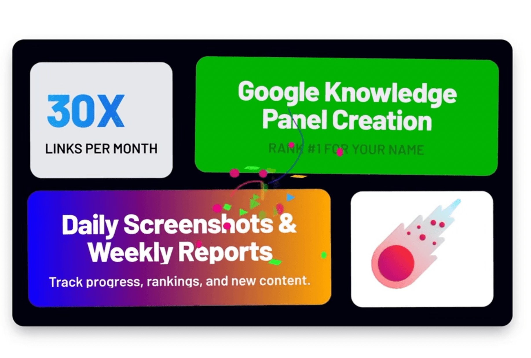 Rank 365 - Be Seen as 'THE EXPERT' With 30X High-Impact Articles/Per Month AND Google Knowledge Panel